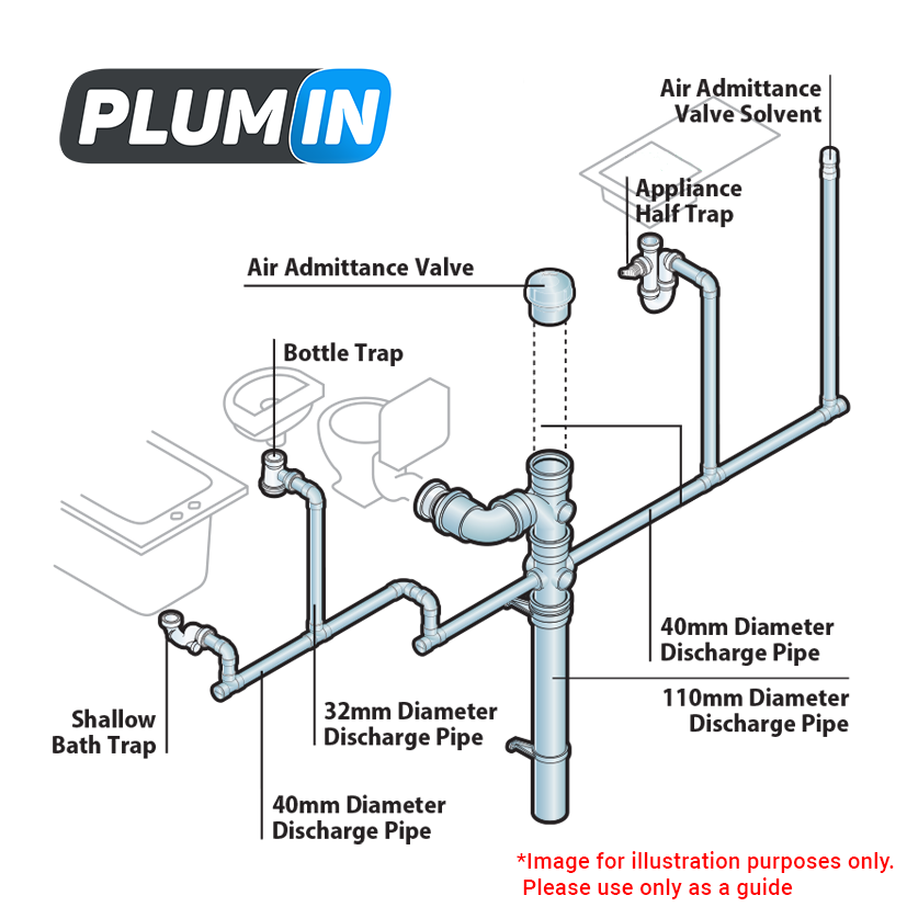 Floplast Push Fit Socket Plug 32mm (WP30) image 4