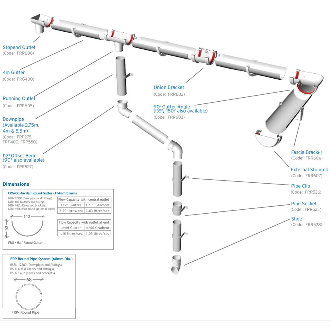 FreeFlow 68mm Round Downpipe 112° Branch (FRR529LB) image 2